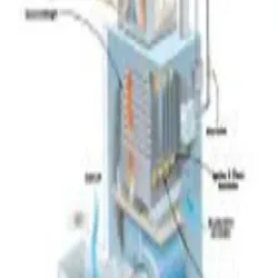 Muffle Refractory Furnance, Material Mild Steel