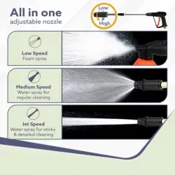 High Jet Cleaners, Motor Power 3HP
