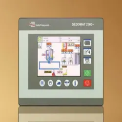 Touch Screen Controller, Color White