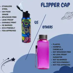 Sanitizer Empty Bottle With FTC Cap, 50, 100 Ml, Capacity 200 ml