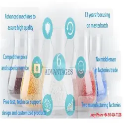 Milky Masterbatches, Packaging Type Bag, Color White, Form Granules