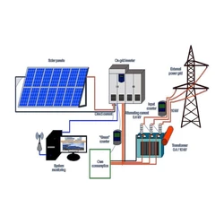 Solar Power Plant