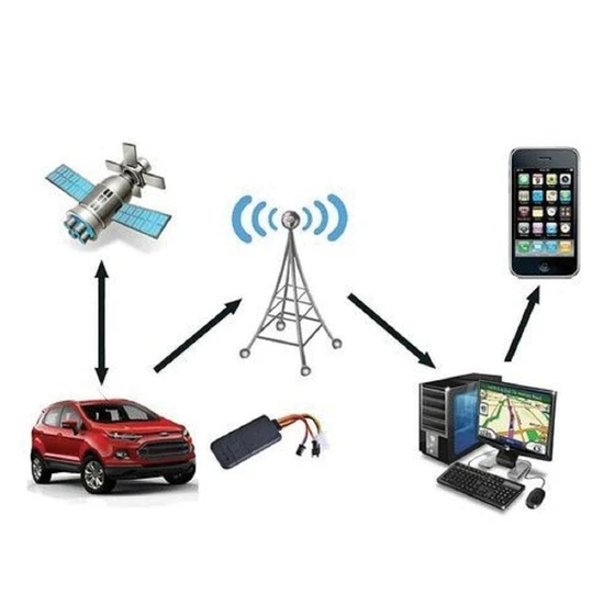 gps-vehicle-tracking-2.webp