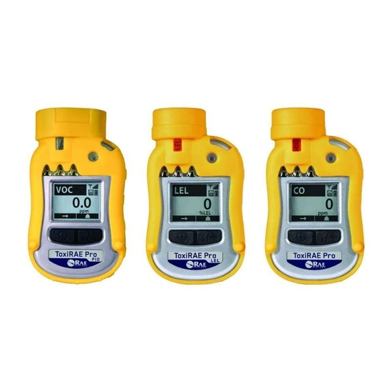 single-gas-monitor-2.webp