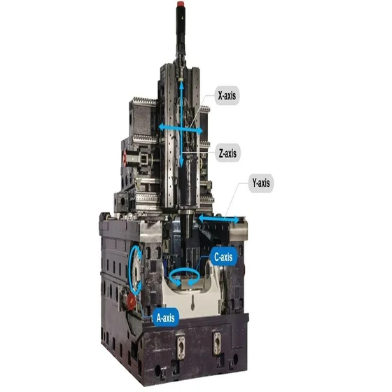 axis-machining-center-1.webp