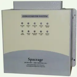 Dc Compound Motor With Starter And Switch, No of Modules 2