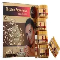 Beauty Products, UsageApplication For Makeup