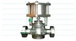 Pneumatic Globe Control Valve, Packaging Type Wooden Box, Valve Size 2 inch
