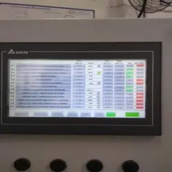 VFD PLC HMI Panel, Resolution 192 X 64 Pixels