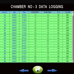 Screen Panel, Brand ABB