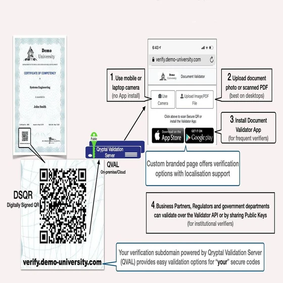 securecode-barcode-generator-software-1.webp