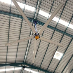 Industrial HVLS Fan