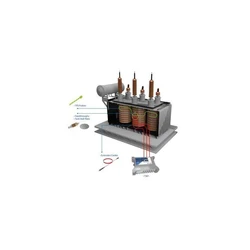 Transformer Condition Monitor