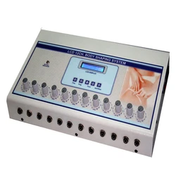 Body Shaper Equipment