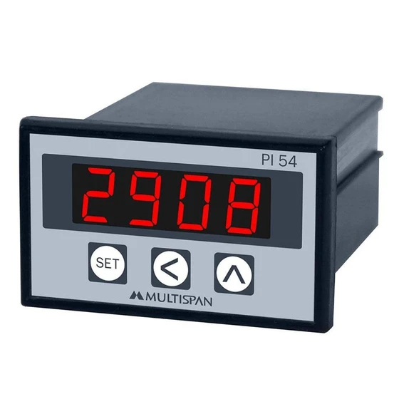 digital-process-level-indicators-2.webp