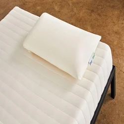 Polyurethane Mattress Foam