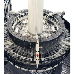 Weaving Circular Looms