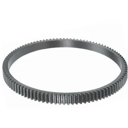 Batching Ring Gears