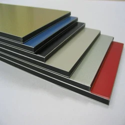 Composites Panels Sheet