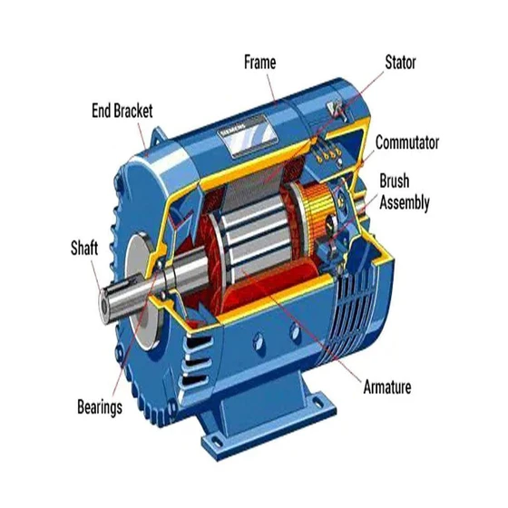 generator-part-2.webp