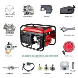 Generator part