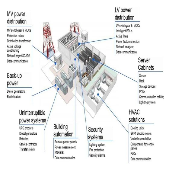 power-supply-system-2.webp