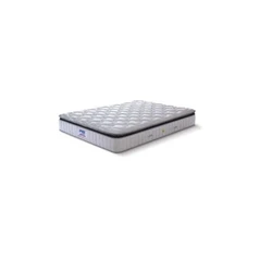 Spring Mattress Archives