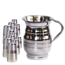 Water Steel Jugs