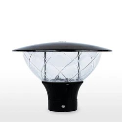Syska Led Lights