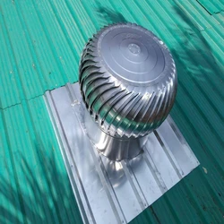 Wind Turbine Ventilator