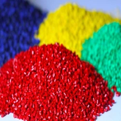 Master Colour Batch