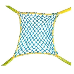 Safety Nets