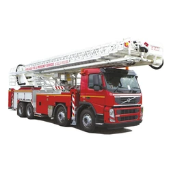 Hydraulic Platforms