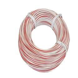 Automotive Cables