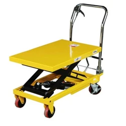 Scissor lift table