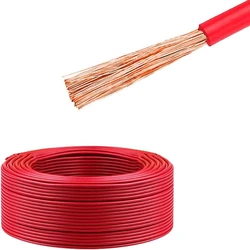 Copper House Wires