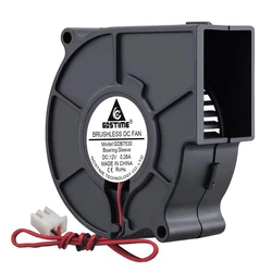 Dc Blower Fan 