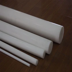 Syndanio Sheet Custom