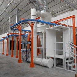 Powder Coating Plant