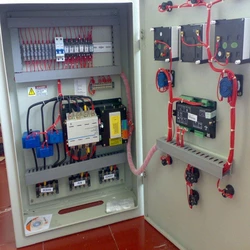 Amf panels