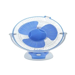 Solar Dc Fan