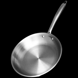 Stainless Steel Frying Pan — Exterior design home use