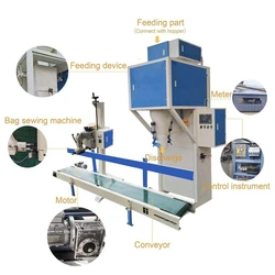 Rice Automatic Packing Machine, Various size