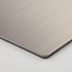 Composite Aluminiums Panels