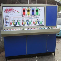 Automatic Batching System