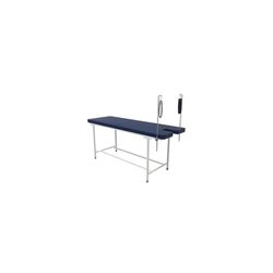 Gynaec Labour Table