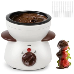 Mini Melting Pots
