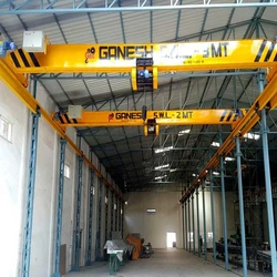 Girder EOT Cranes