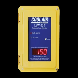 Ammonia Leak Detector