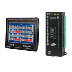 Data Loggers Channels